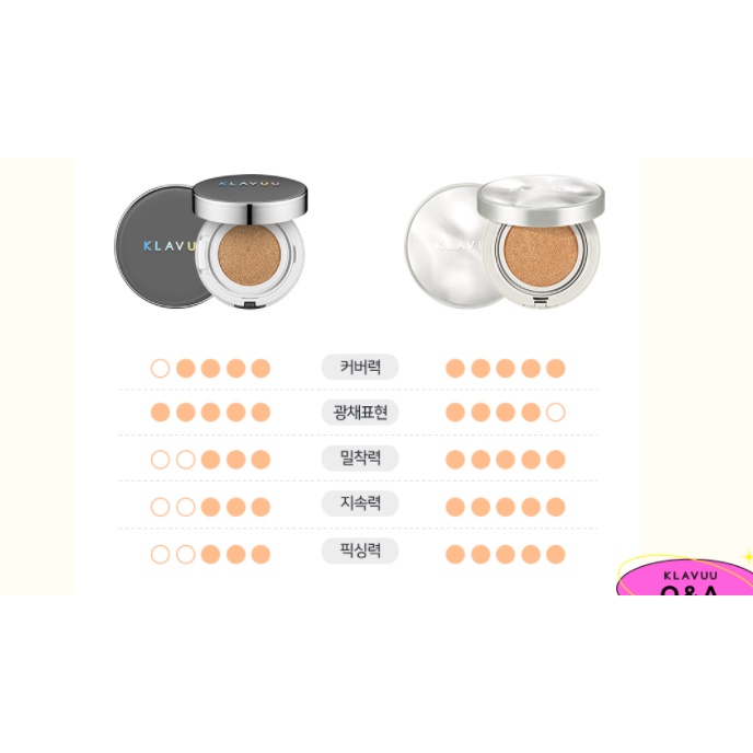 Phấn nước Klavuu Blue Pearlsation High Coverage Marine Collagen Aqua Cushion 12g