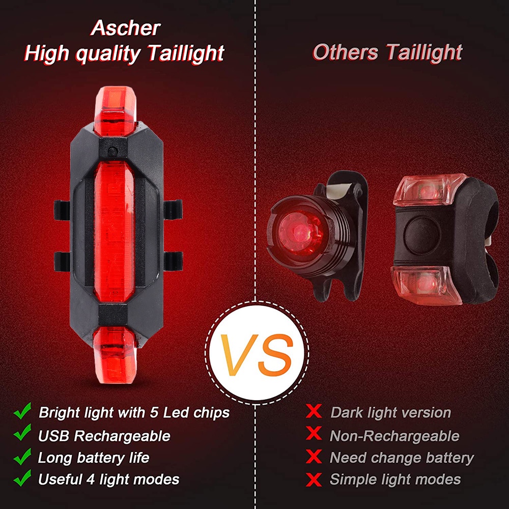1 Bộ Đèn Pha LED Neon Chống Mưa An Toàn Có Thể Sạc Lại Bằng Cổng USB Cho Xe Đạp Leo Núi/Xe Đạp