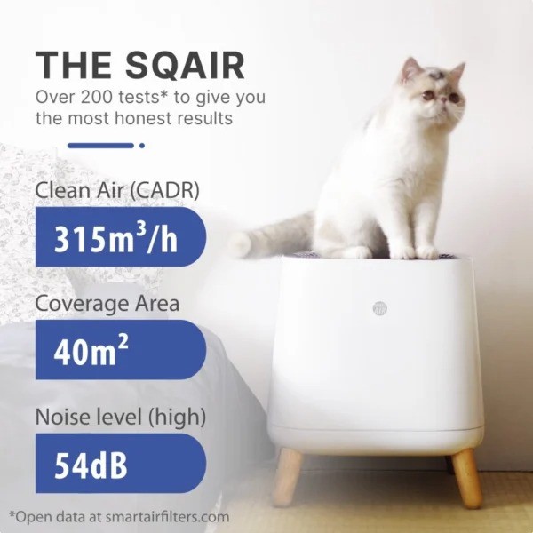 Máy lọc không khí SQAir - Smart Air Hàng chính hãng bảo hành 3 năm