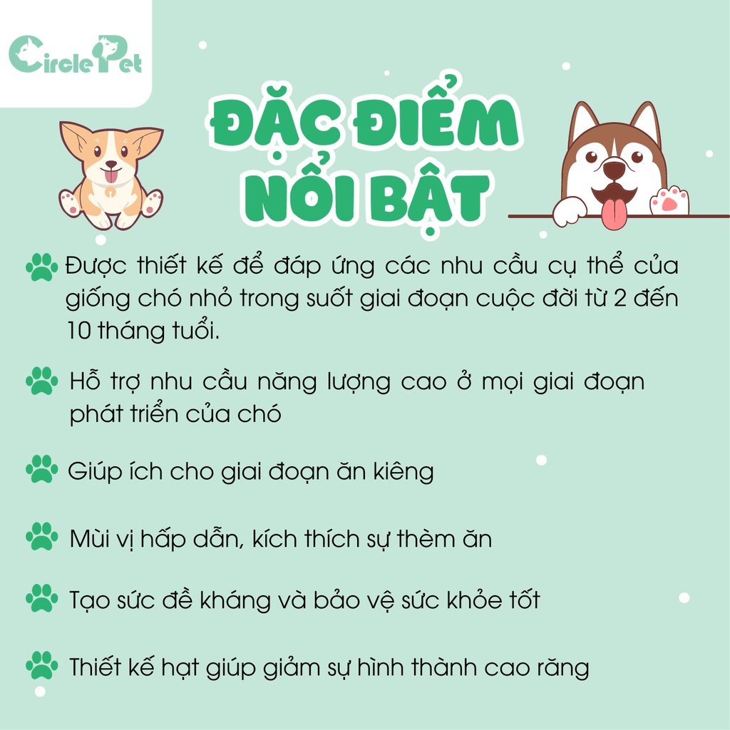 Thức Ăn Cho Chó Con Royal Canin Mini Puppy Giúp Tăng Cường Hệ Tiêu Hóa - Circle Pet