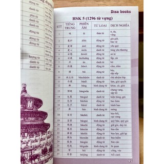 5000 Từ Vựng Tiếng Trung Thông Dụng Nhất