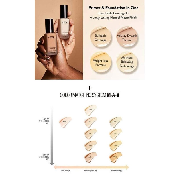 Kem nền che phủ VDL  Perfecting Last Foundation