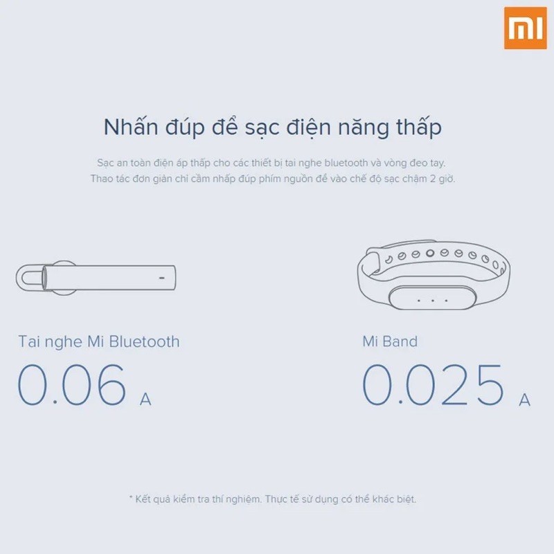 [SALE 10%] Pin sạc dự phòng 10000mAh XiaoMi Gen 3 18W Type C