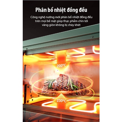 Lò Nướng Điện Đa Năng 23L 23 Lít Samono SWEOG23 Hàng Chính Hãng (Bảo Hành 12 Tháng)