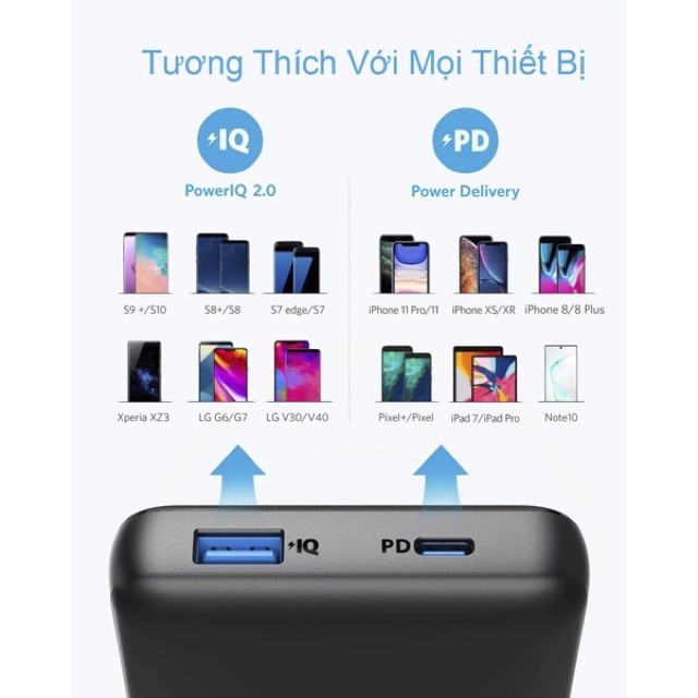 [Mã 55ELSALE1 giảm 7% đơn 300K] [20000mAh] Pin dự phòng 2 cổng sạc U +C PD18W Anker Metro Essential A1281