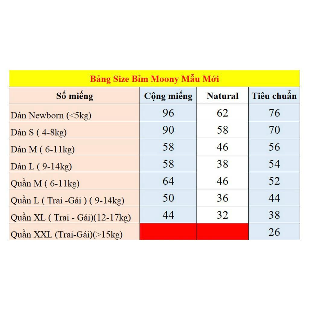 Bỉm Moony xanh tiêu chuẩn/cộng miếng/natural dán/quần NB90/S84/M64/M58/L54/L44/XL38/XXL26