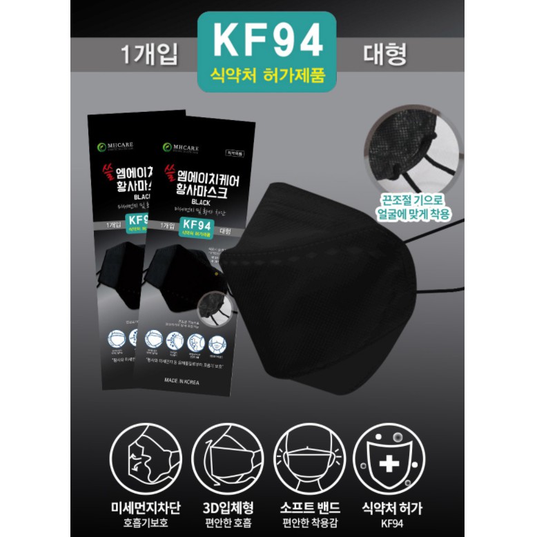 khẩu trang Hàn Quốc 4 lớp lọc đến 94% bụi mịn KF94 mask (1 chiếc)