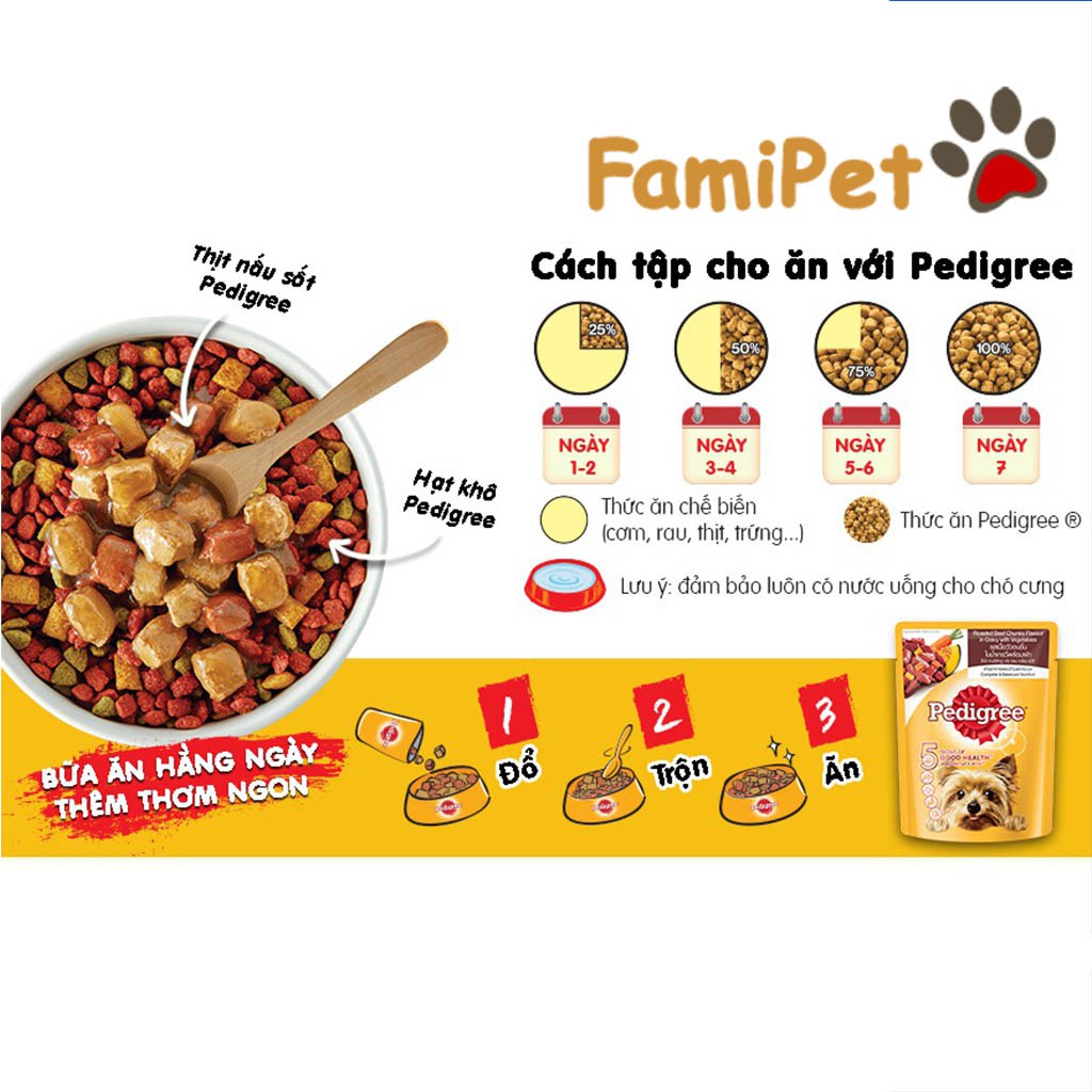 Thức Ăn Cho Chó Trưởng Thành Pedigree Vị Gà, Vị Bò Và Rau Củ 1.5kg