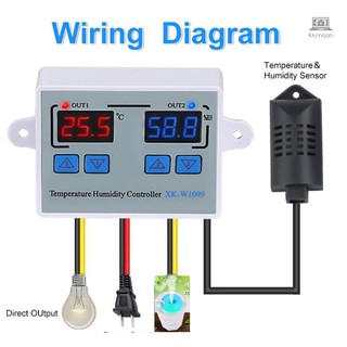Bộ Điều Khiển Nhiệt Độ Và Độ Ẩm Xk-W1099 AC220V/ 10A