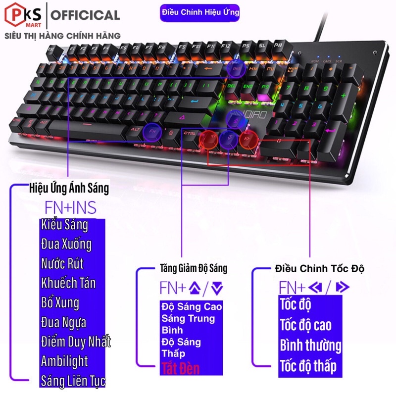 ♀COMBO Chuột Bàn Phím Cơ Máy Tính Gaming ZK4 Pro Và G15 Nút Tròn Full Led 10 Chế Độ Hiệu Ứng