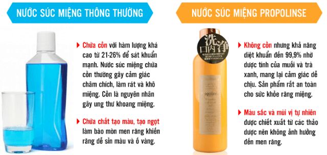 Nước súc miệng Propolinse chiết xuất trà xanh và sáp ong