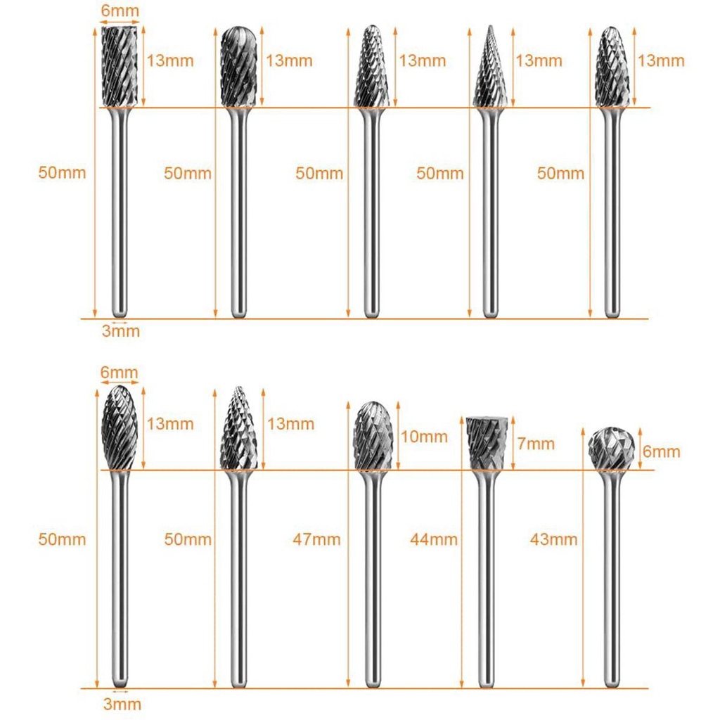 Bộ 10 Mũi Khoan Xoắn 1 / 8 &quot;Cắt Cacbuas
