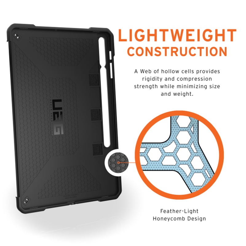 Ốp UAG METROPOLIS SE cho IPAD MINI 6