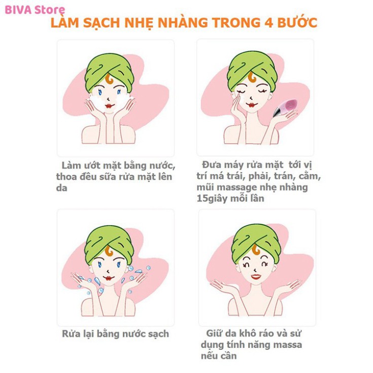 Máy Rửa Mặt Chính Hãng SONIC FACIAL CLEANSING STANDARD Sóng Siêu Âm