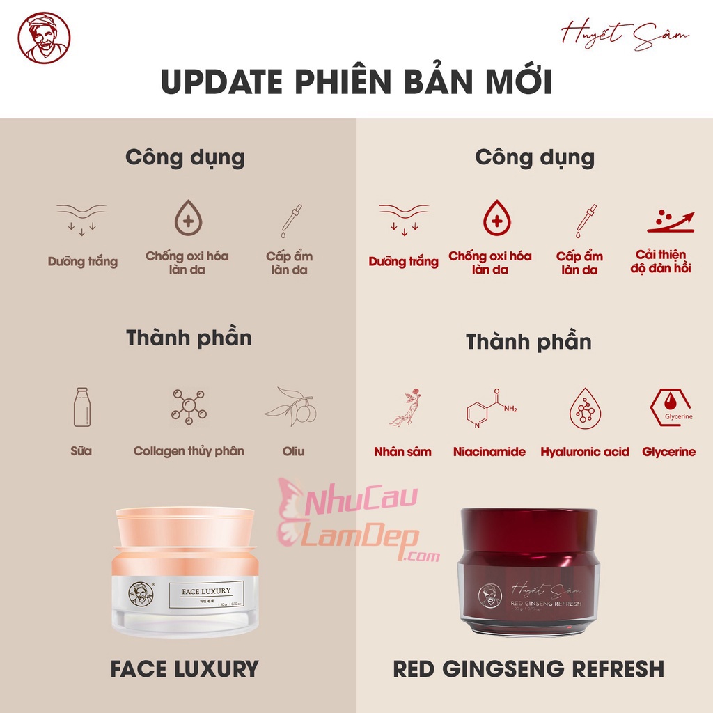 Kem Face Red Ginseng Refresh 20g Bà Lão Phục Hồi , Giữ Ẩm, Mờ Thâm Nám - Kem Luxury Mẫu Mới Cải Tiến
