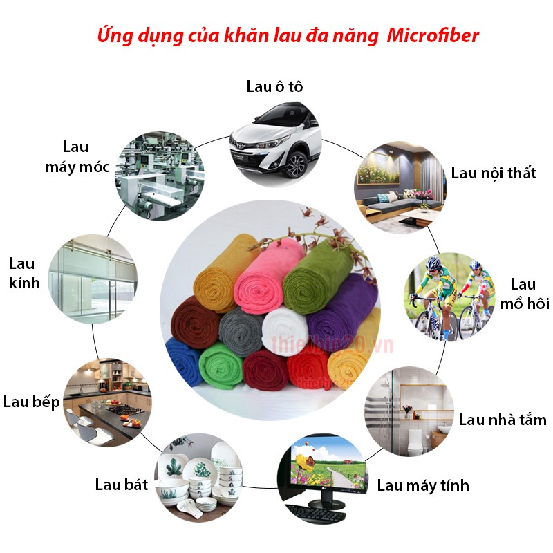 Khăn lau xe, lau bếp, dọn nội thất - Chất liệu Microfiber vải bông xù dầy dạn, siêu thấm hút