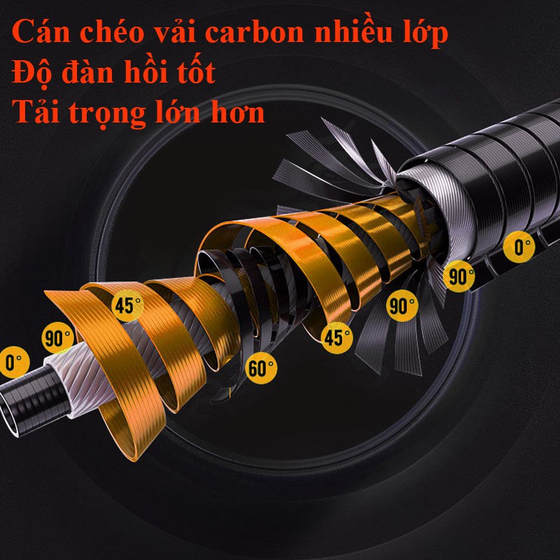 Vợt Cá Carbon Vành Tròn Thu Gọn Chuyên Dụng Câu Đài KK-15.