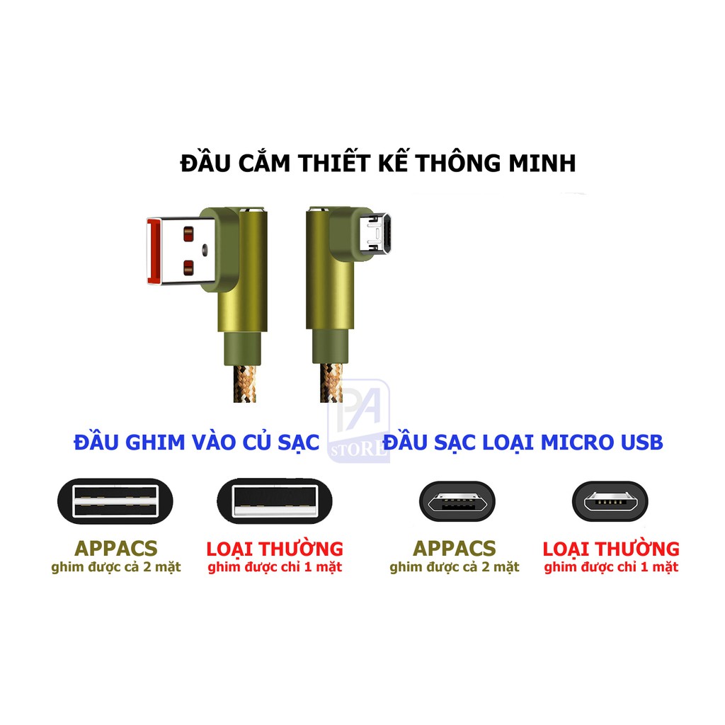 Cáp Sạc Siêu Tốc (Q.C 3.0) Micro USB APPACS, Dài 3m, Đầu Chữ L Chống Vướng Tay