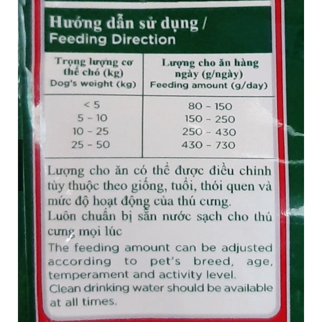 Thức Ăn Cho Chó Hạt Classic Pets 400g Vị Bò Dành Cho Chó Lớn Trên 12 Tháng Tuổi