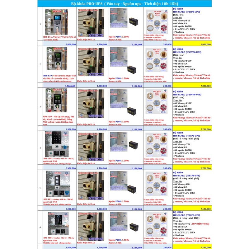 Combo khoá cửa vân tay