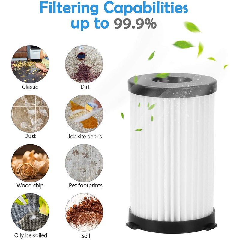 Bộ Lọc Hepa Và Mút Thay Thế Cho Máy Hút Bụi MooSoo D600 D601