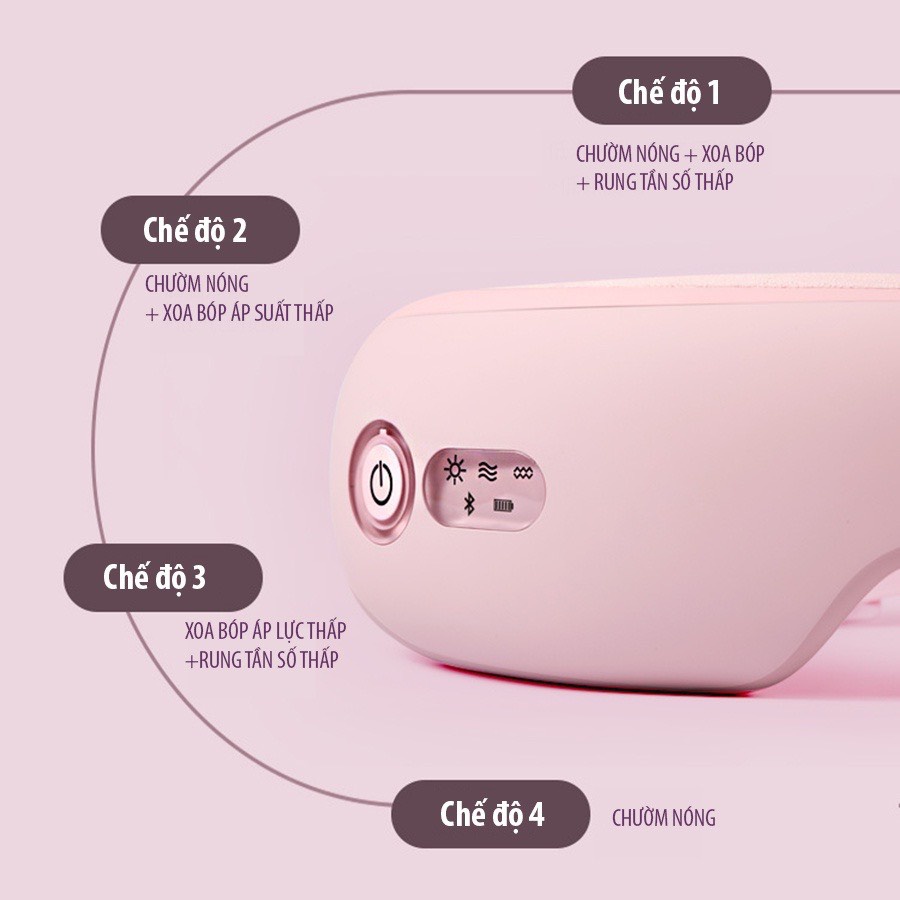 Máy massage mắt loại cao cấp nghe nhạc bluetooth có túi khí matxa bằng rung tần và nhiệt độ giảm thâm quầng xoa dịu