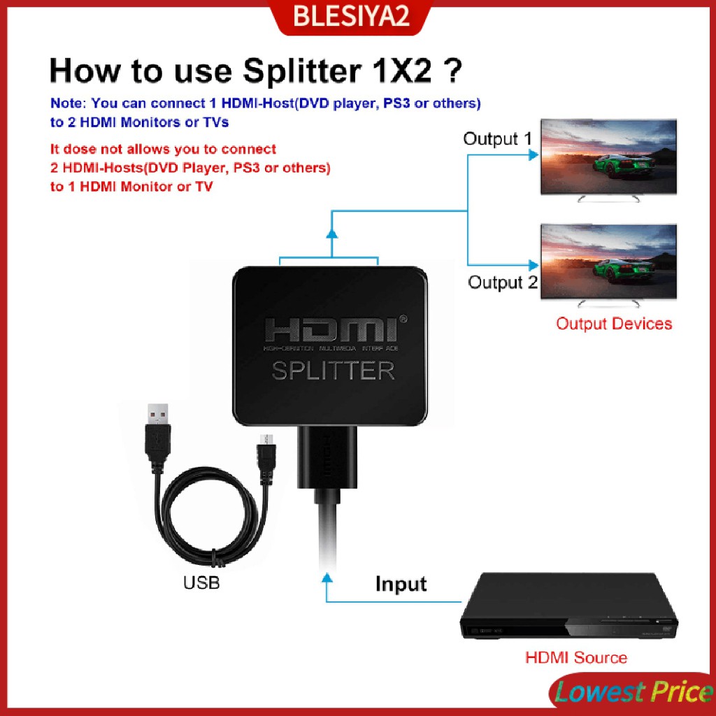 Bộ Khuếch Đại Tín Hiệu 3D 1080P 2 Trong 1 Cho Màn Hình Kép Màu Đen