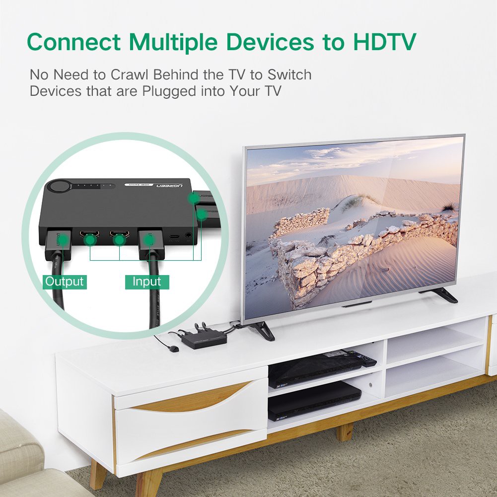 [Mã ELMALL300K giảm 5% đơn 500K] Bộ gộp HDMI 5 vào 1 ra UGREEN 40205