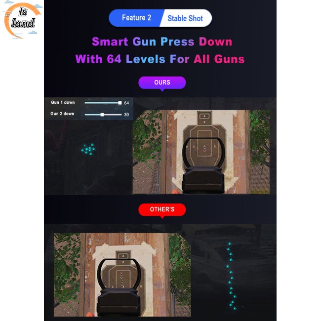 Bộ Chuyển Đổi Bàn Phím Và Chuột M1pro Bluetooth 5.0 Chuyên Dụng Chơi Game Pubg Cho Điện Thoại Di Động