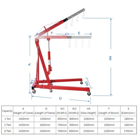 Cẩu móc thủy lực dùng tay 2 tấn giá thành rẻ chính hãng tại SAVIMAX HÀ NỘI