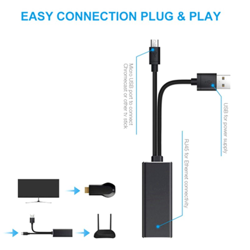 Bộ Chuyển Đổi Mạng Lan Từ Micro-Usb Sang Rj45 480mbps | BigBuy360 - bigbuy360.vn