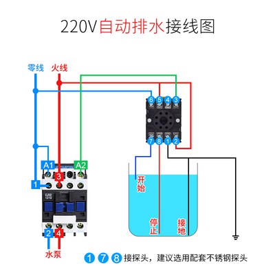 Rơ Le chất lỏng Omron 61F-GP-N N8 AC220 110V Bộ điều khiển thoát nước cấp nước bơm nước mực nước