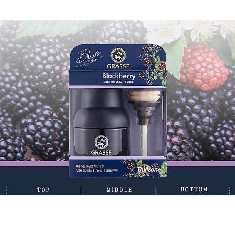 Nước hoa ô tô Grasse Bullsone Korea