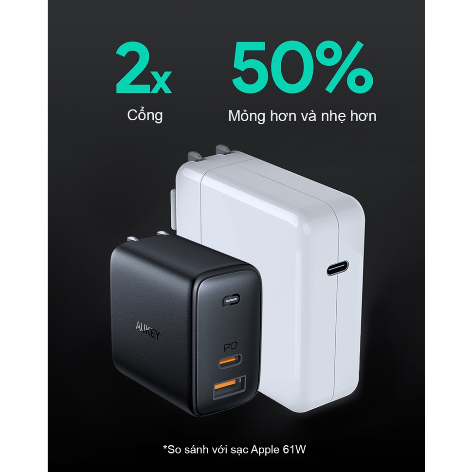 【Giao Hỏa Tốc】Củ Sạc Nhanh GaN AUKEY PA-B3 / PA-B4/ B4s 65W Sạc Mac 65W, PD 20W Cho iP 13 12 Pro 11 Pro XS - Chính Hãng