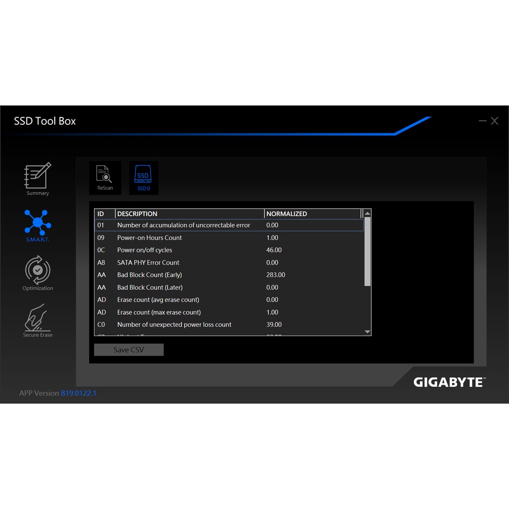 Ổ cứng SSD Gigabyte 120GB/240GB/480GB chính hãng Viễn Sơn- Bảo hành 3 năm