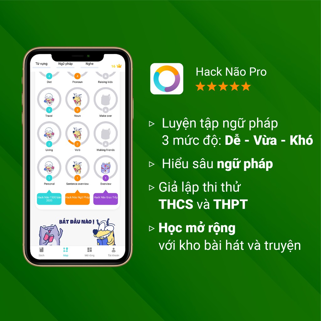 [LIFEST1212 GIẢM TỐI ĐA 100K ]Sách - Hack Não Ngữ Pháp Tiếng Anh - Tặng App Hack Não Pro học ngữ pháp miễn phí