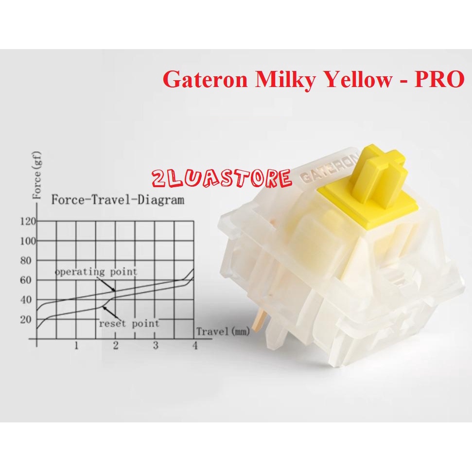 Switch Gateron Milky Yellow Pro dùng cho bàn phím cơ (Linear - 5 pin)