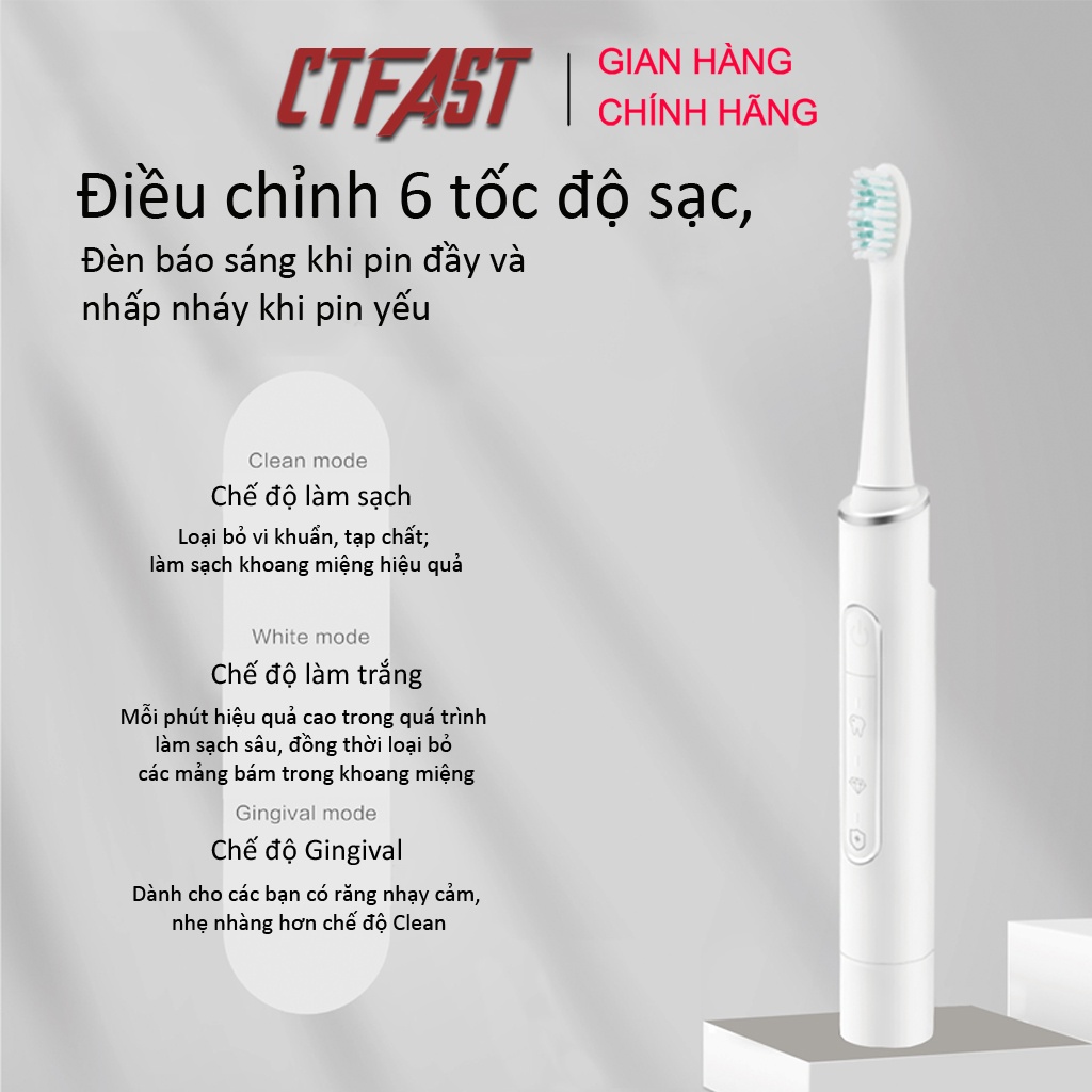 Bàn chải điện CTFAST Boorui Z3, hai trong một (đánh răng+máy rửa mặt), sạc USB không dây, chống nước IPX7