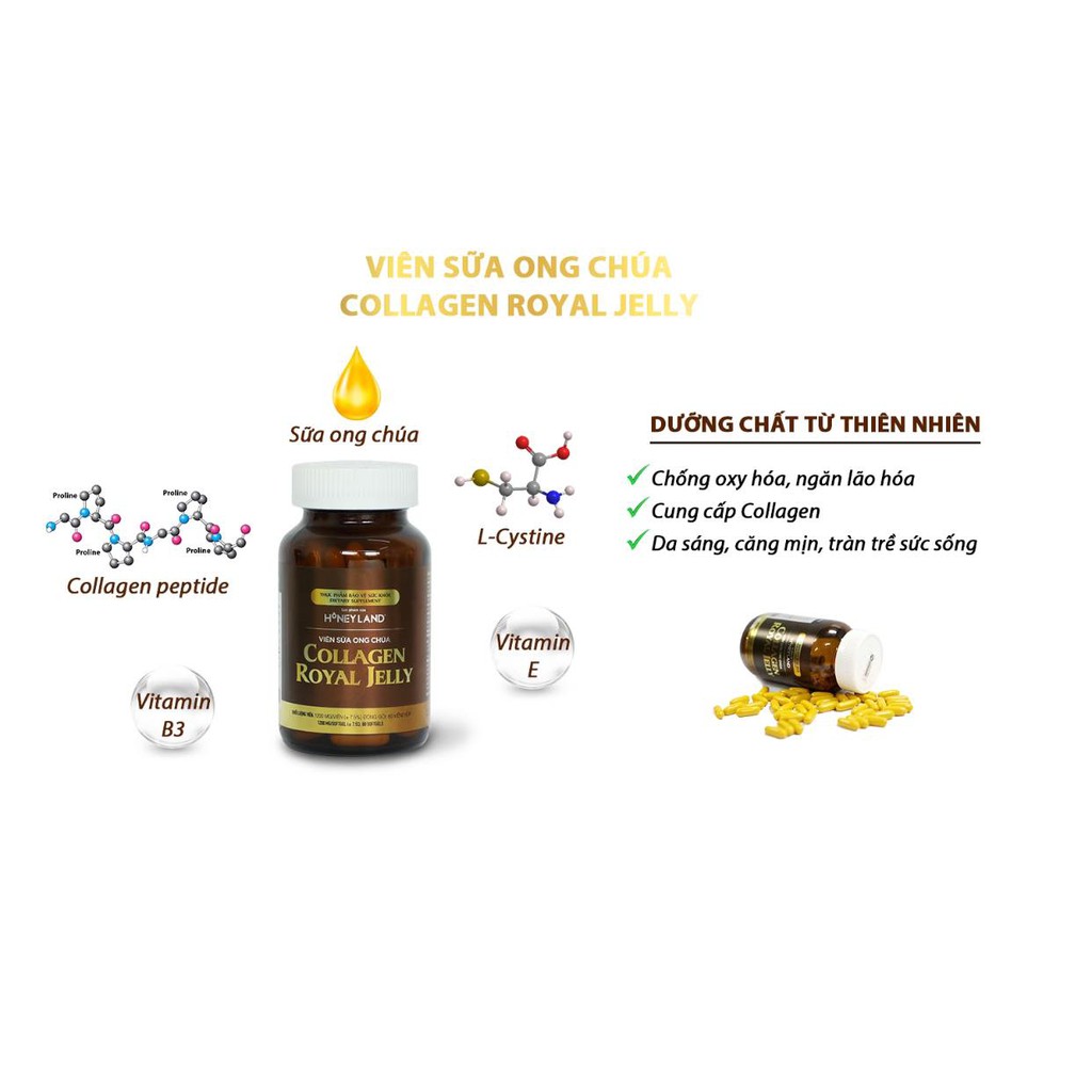 Bộ 2 hộp Viên sữa ong chúa Collagen HONEYLAND tổng 300 viên hỗ trợ làm đẹp da mịn da hạn chế thâm nám