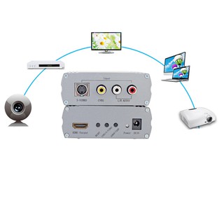 BỘ CHUYỂN ĐỔI TỪ AV SANG HDMI DTECH DT-7005
