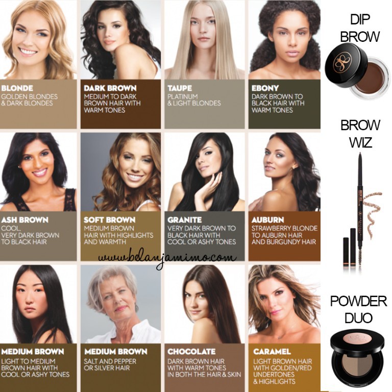 Bột kẻ mày Anastasia Beverly Hills Brow Powder Duo