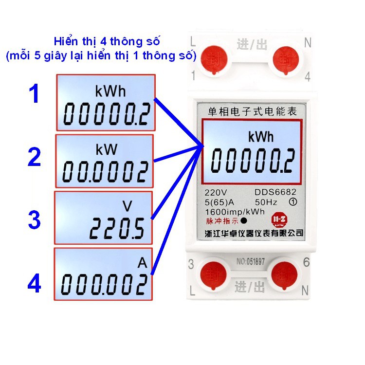 Công tơ điện tử đa năng 65A (có đèn nền)