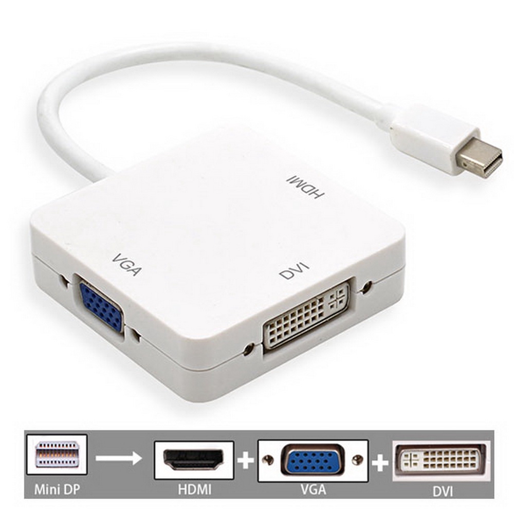 Cáp Chuyển Đổi 3 Trong 1 Từ Cổng Dp Displayport Sang Hdmi / Dvi / Vga Cho Imac Late 2009 Macbook Pro Mid 2010