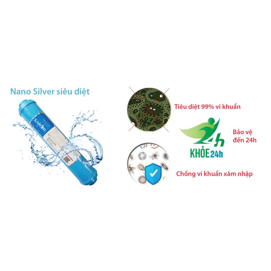 LÕI LỌC NANO SILVER – NANO BẠC - KAROFI