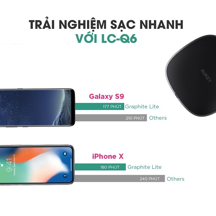 ✨Tặng Cáp Sạc✨ Đế Sạc Nhanh ASPOR Cho IPhone 11 Pro Xs Max X Xr/Samsung S20 Xiaomi Mi Thiết Kế Không Dây 10W Qi Cổng USB