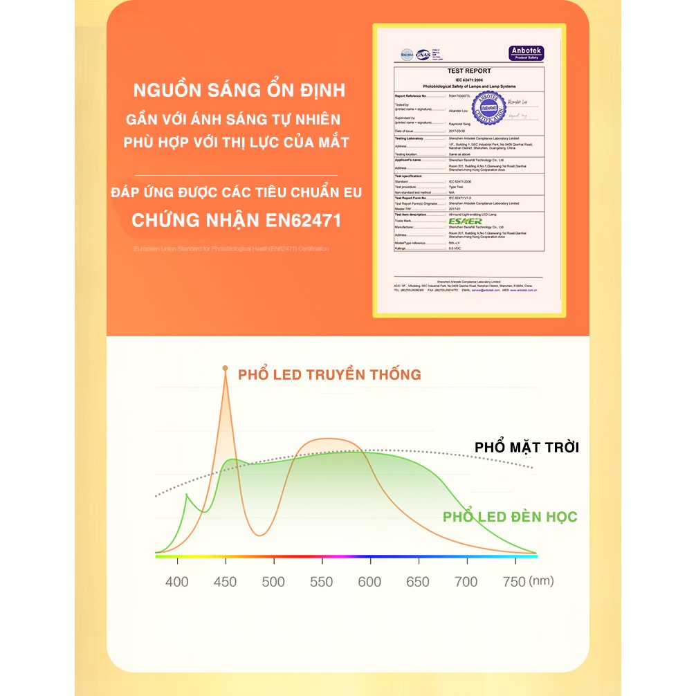 Đèn học ESAER cảm ứng chống cận