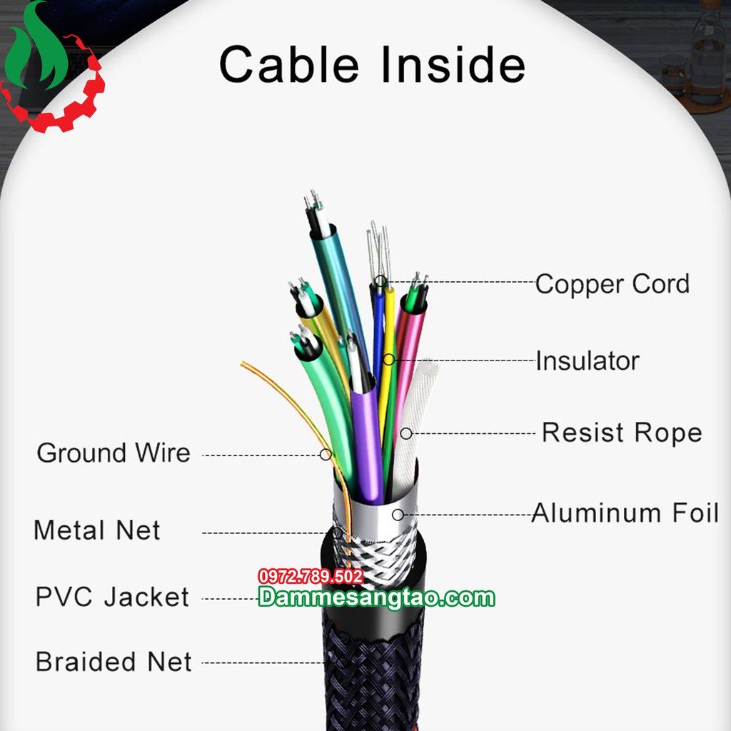 DMST Cáp HDMI dây dù dài 1.5m 3m 5m 10m 20m