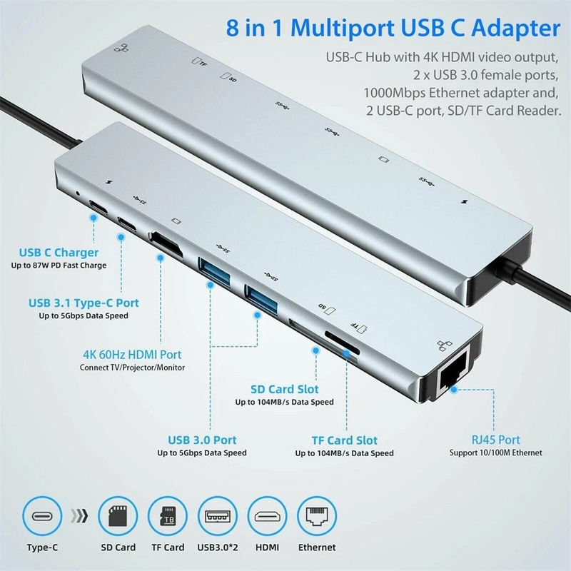 Bộ Chia Cổng Usb 3.0 Type C Sang Usb-C 8 Trong 1 Cho Macbook