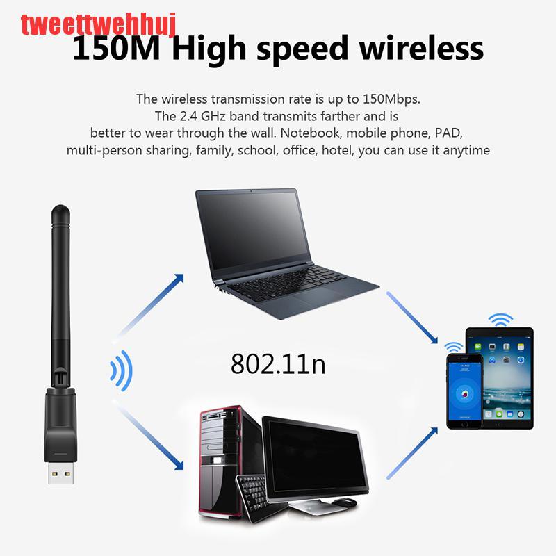 Usb Wifi 150mbps 2.4 Ghz Usb 802.11n / G / B