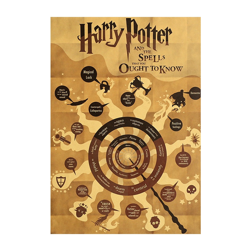 Poster Phim Harry Potter Bằng Giấy Kraft Trang Trí Quán Cà Phê